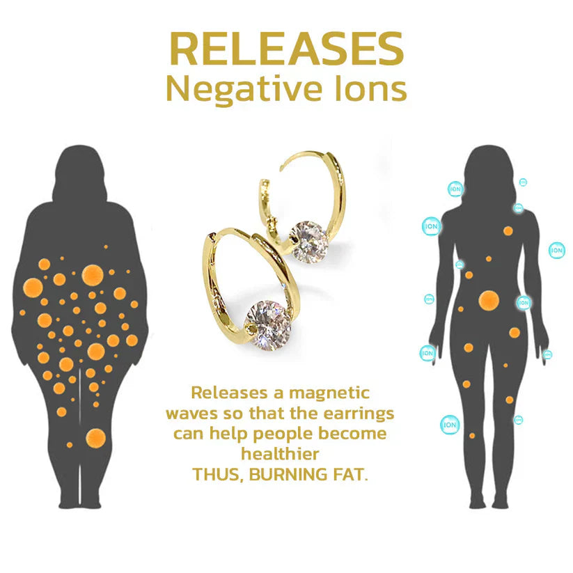 (🔥LAST DAY SALE-66% OFF) LOVILDS™ Lymphvity MagneTherapy Germanium Earrings
